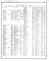 Directory 004, Vermilion County 1875